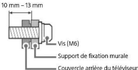 SONY Bravia KD43XF8796 - KD-75/65/55XF85xx, KD-65/55XF87xx - 1