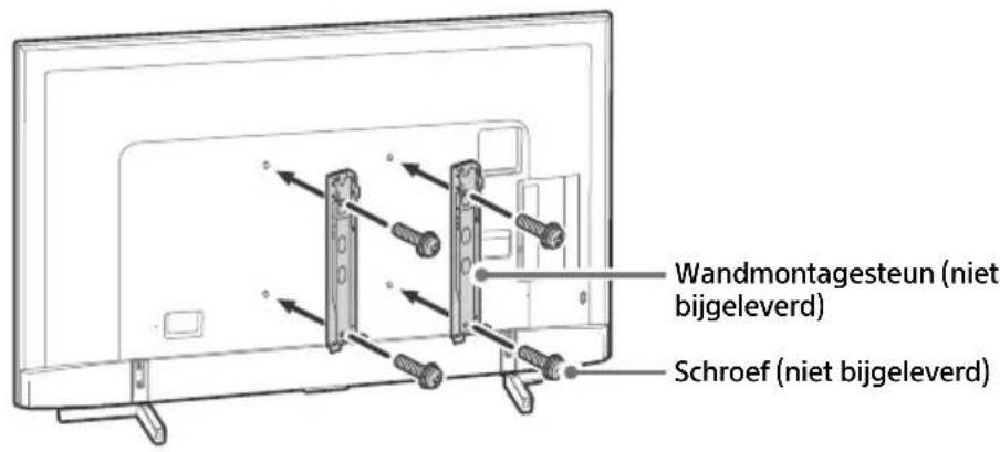 SONY Bravia KD43XF8796 - Bevestig de Wandmontagesteun (niet bijgeleverd) met de schroeven (niet bijgeleverd). - 1