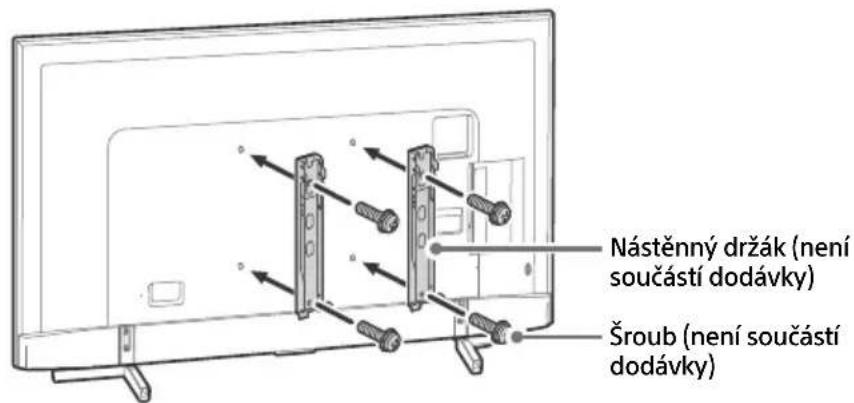 SONY Bravia KD43XF8796 - Pouze modely KD-85/75XF85xx - 3