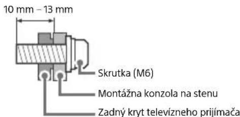 SONY Bravia KD43XF8796 - Instalacia - 3