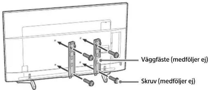 SONY Bravia KD43XF8796 - Fäst Väggfässtet (medfoljer ej) med skruvarna (medfoljer ej). - 2