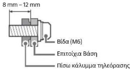 SONY Bravia KD43XF8796 - EykataoTaon - 2