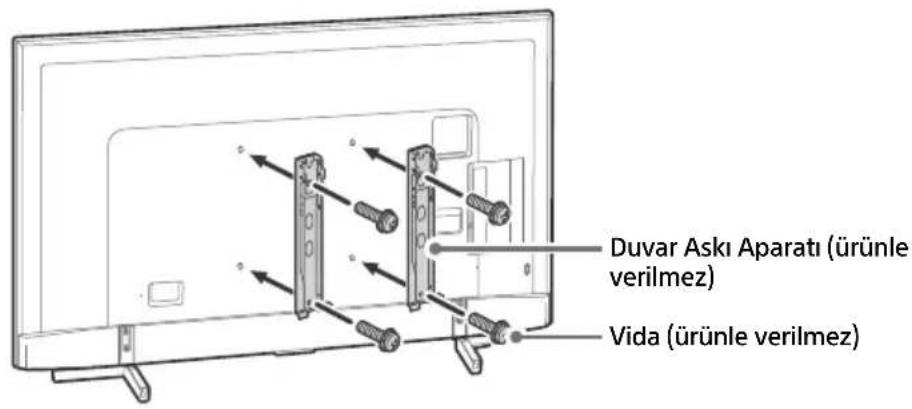 SONY Bravia KD43XF8796 - Vidalar (urunle verilmez) kullanarak Duvar Aski Aparatini (urunle verilmez) tutturun. - 1