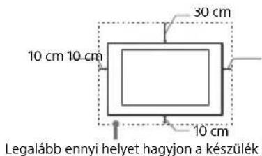 SONY Bravia KD43XF8796 - Falra szerelve - 1