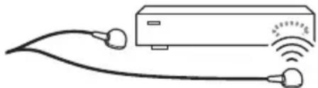 SONY Bravia KD43XF8796 - IR BLASTER3 - 1