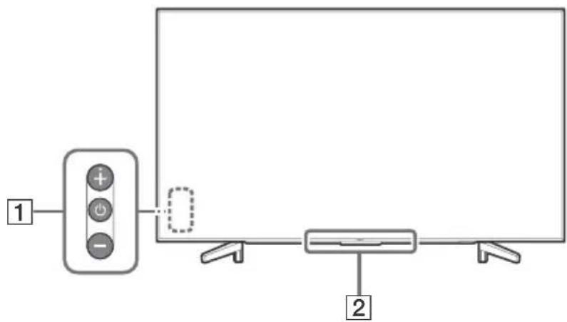 SONY Bravia KD43XF8796 - Kontroller og indicatorer - 1