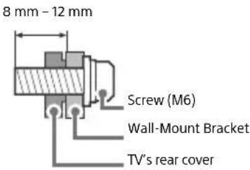 SONY Bravia KD43XF8796 - Installation - 2