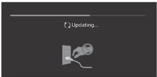 SONY Bravia KD43XF8796 - När [En ny softwareopdatering til TV-systemet er tilgängelig...] meddelelsen vises. - 1