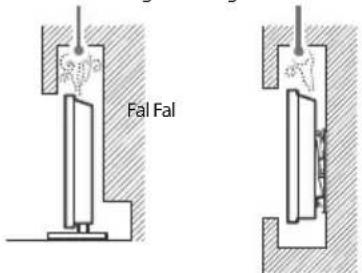 SONY Bravia KD43XF8796 - Allvanyon torten no hasznalat eseten - 2
