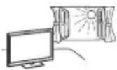 SONY Bravia KD43XF8796 - Situações: - 2