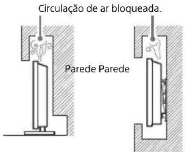 SONY Bravia KD43XF8796 - Ventilacao - 3