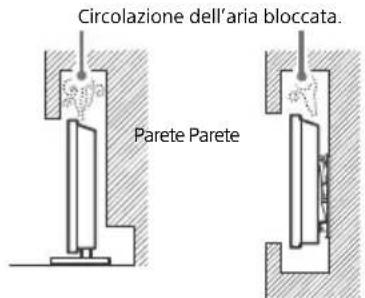 SONY Bravia KD43XF8796 - Installato con supporto - 2