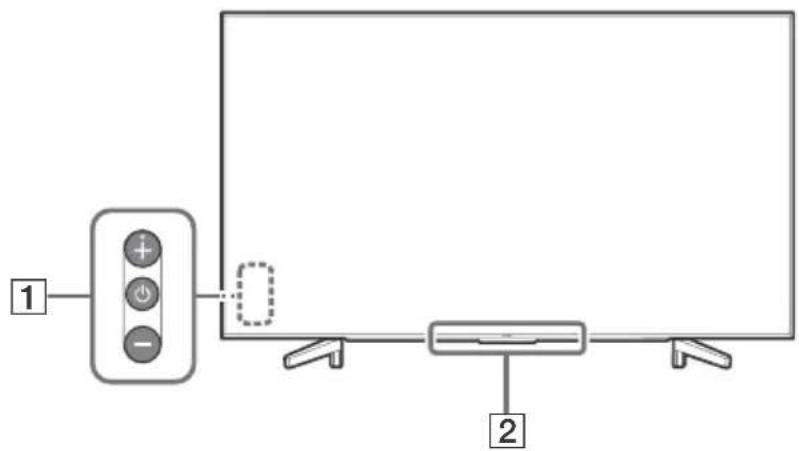 SONY Bravia KD43XF8796 - Elementy sterowania i wskazniki - 1