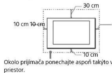 SONY Bravia KD43XF8796 - Nainstalovaný na stene - 1