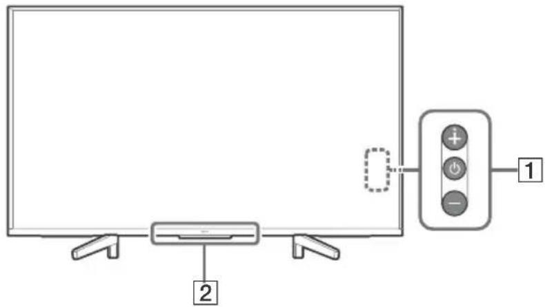 SONY Bravia KD43XF8796 - Elementy sterowania i wskazniki - 2