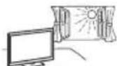SONY Bravia KD43XF8796 - Kielletyt tilanteet: - 2