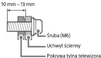 SONY Bravia KD43XF8796 - KD-75/65/55XF85xx, KD-65/55XF87xx - 1