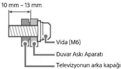 SONY Bravia KD43XF8796 - KD-75/65/55XF85xx, KD-65/55XF87xx - 1