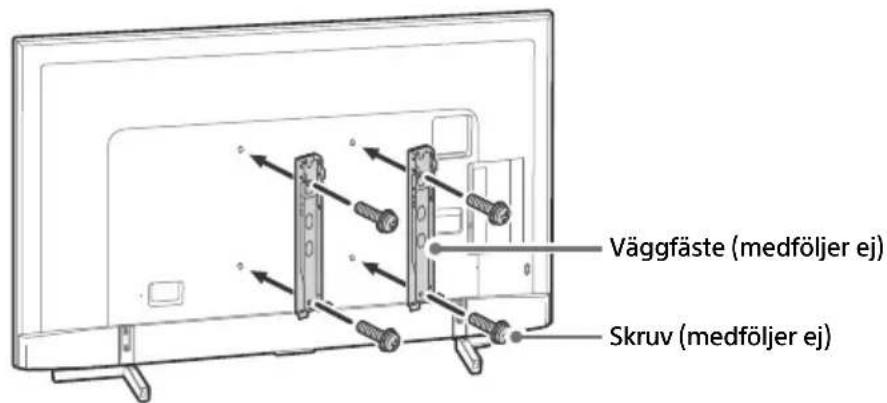 SONY Bravia KD43XF8796 - Fäst Väggfässtet (medfoljer ej) med skruvarna (medfoljer ej). - 1