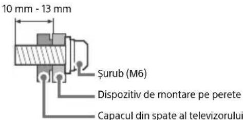 SONY Bravia KD43XF8796 - KD-75/65/55XF85xx, KD-65/55XF87xx - 1