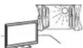 SONY Bravia KD43XF8796 - Cnryaunn: - 2