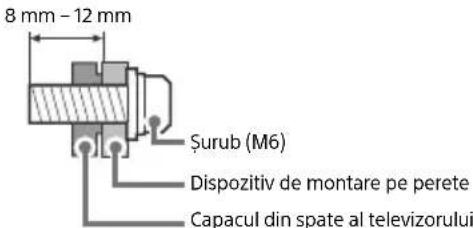 SONY Bravia KD43XF8796 - KD-85/49/43XF85xx, KD-49/43XF87xx - 1