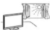 SONY Bravia KD43XF8796 - Συνθήκες: - 1