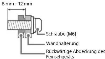SONY Bravia KD43XF8796 - KD-85/49/43XF85xx, KD-49/43XF87xx - 1
