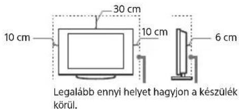 SONY Bravia KD43XF8796 - Allvanyon torten no hasznalat eseten - 1