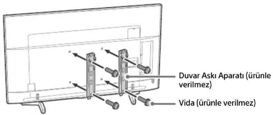 SONY Bravia KD43XF8796 - Vidalar (urunle verilmez) kullanarak Duvar Aski Aparatini (urunle verilmez) tutturun. - 2