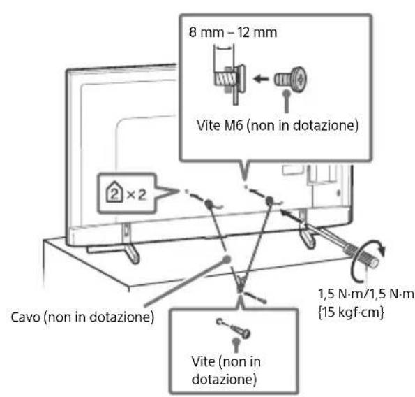 SONY Bravia KD43XF8796 - Prevenzione delle cadute - 2