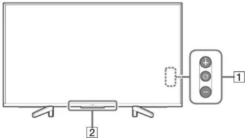 SONY Bravia KD43XF8796 - Kumandalar ve lsiklar - 2