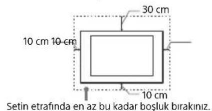 SONY Bravia KD43XF8796 - Duvara monte edildiginde - 1