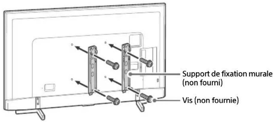 SONY Bravia KD43XF8796 - KD-85/75XF85xx uniquement - 3