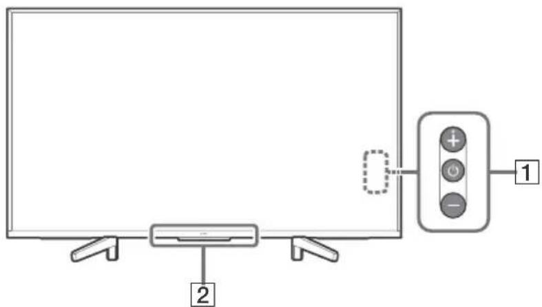 SONY Bravia KD43XF8796 - Commandes et voyants - 2