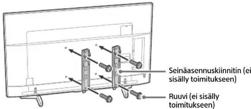 SONY Bravia KD43XF8796 - Vain KD-85/75XF85xx - 4