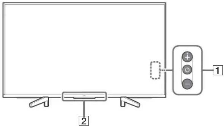 SONY Bravia KD43XF8796 - Ovladacie privky a indikátoy - 2