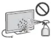 SONY Bravia KD98ZG9 - Manevrarea și curățarea suprafeței ecranului/carcasei televizorului - 1