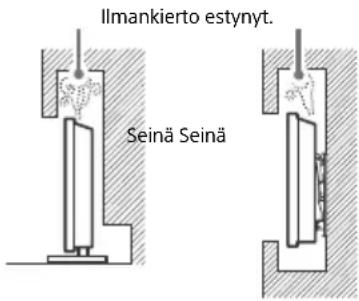SONY Bravia KD98ZG9 - Ilmanvaihto - 3