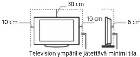 SONY Bravia KD98ZG9 - Ilmanvaihto - 2