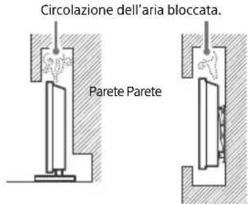 SONY Bravia KD98ZG9 - Ventilazione - 3