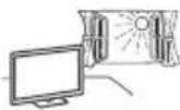 SONY Bravia KD98ZG9 - Situaciones: - 2