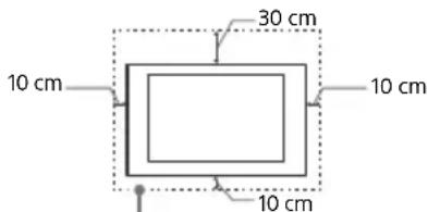 SONY Bravia KD98ZG9 - Ventilatie - 1