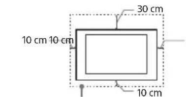 SONY Bravia KD98ZG9 - Ventilazione - 1