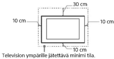 SONY Bravia KD98ZG9 - Ilmanvaihto - 1