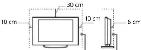 SONY Bravia KD98ZG9 - Ventilatie - 2