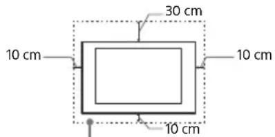 SONY Bravia KD98ZG9 - Wentylacja - 1