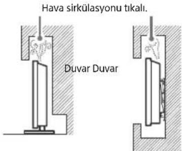 SONY Bravia KD98ZG9 - Sehpa ile monte edildiğinde - 2