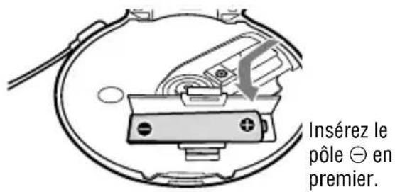 SONY DNE830 - Préparation de la source d'alimentation (Batterie rechargeable) - 3