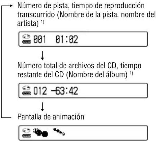 SONY DNE830 - CD de audio - 1